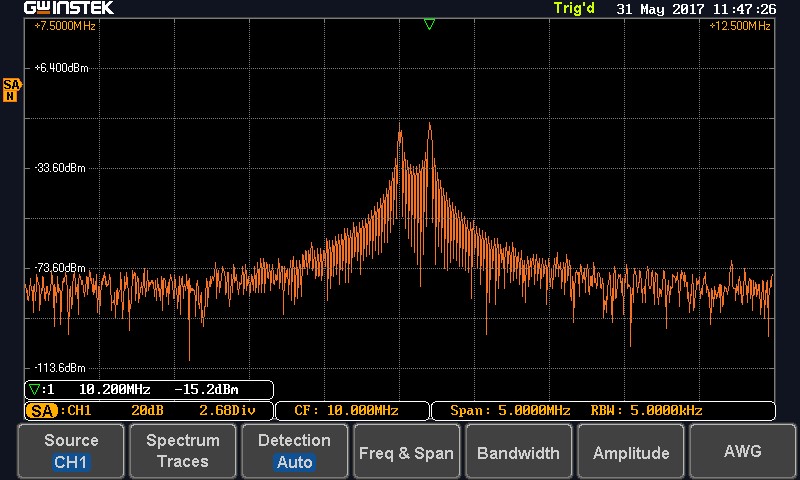 MDO-2000E Series