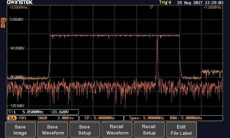 MDO-2000E Series